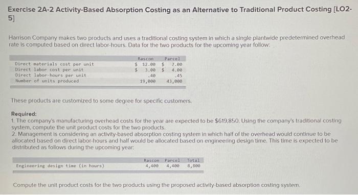  Exercise 2A-2 Activity-Based Absorption Costing as an Alternative to Traditional Product