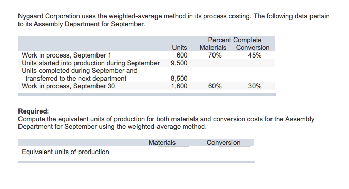  Nygaard Corporation uses the weighted-average method in its process costing. The