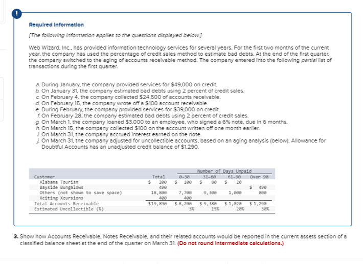 Need help with this balance sheet please! Required Informatlon The following information