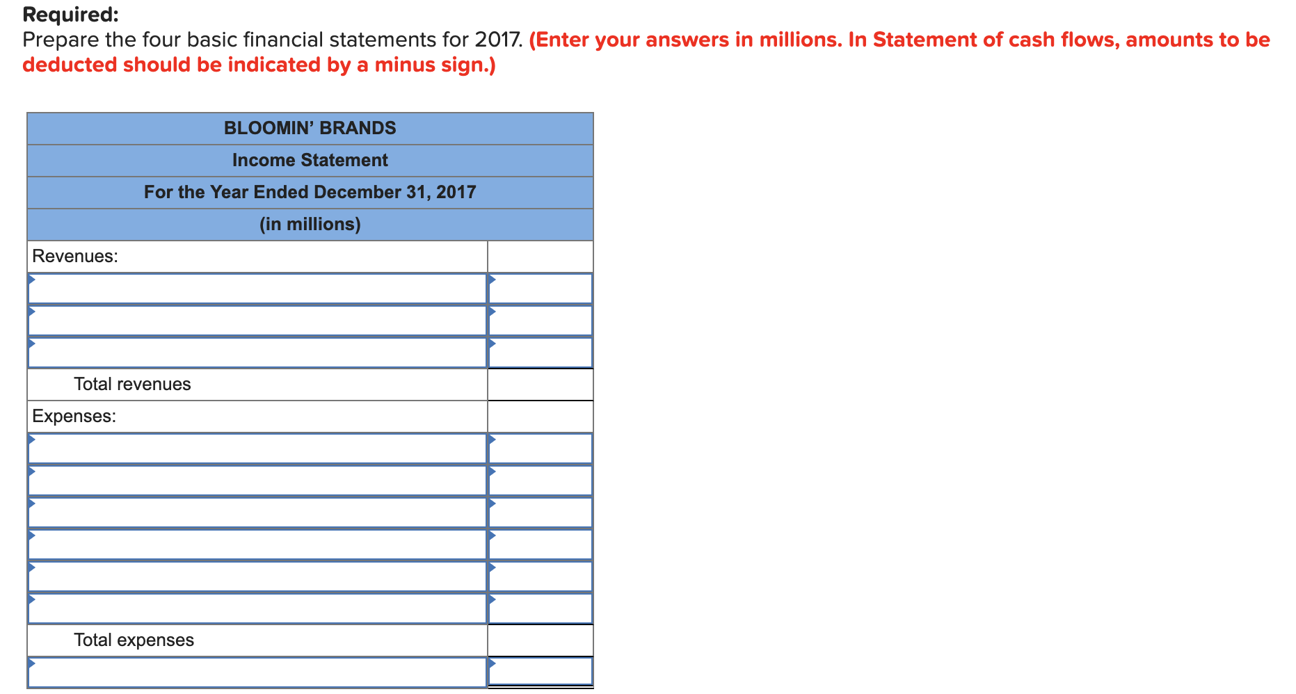 following information for the year ended December 31, 2017, was reported by
