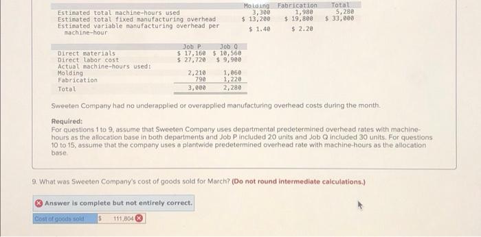  Estimated total machine-hours used Estimated total fixed manufacturing overhead Estimated variable