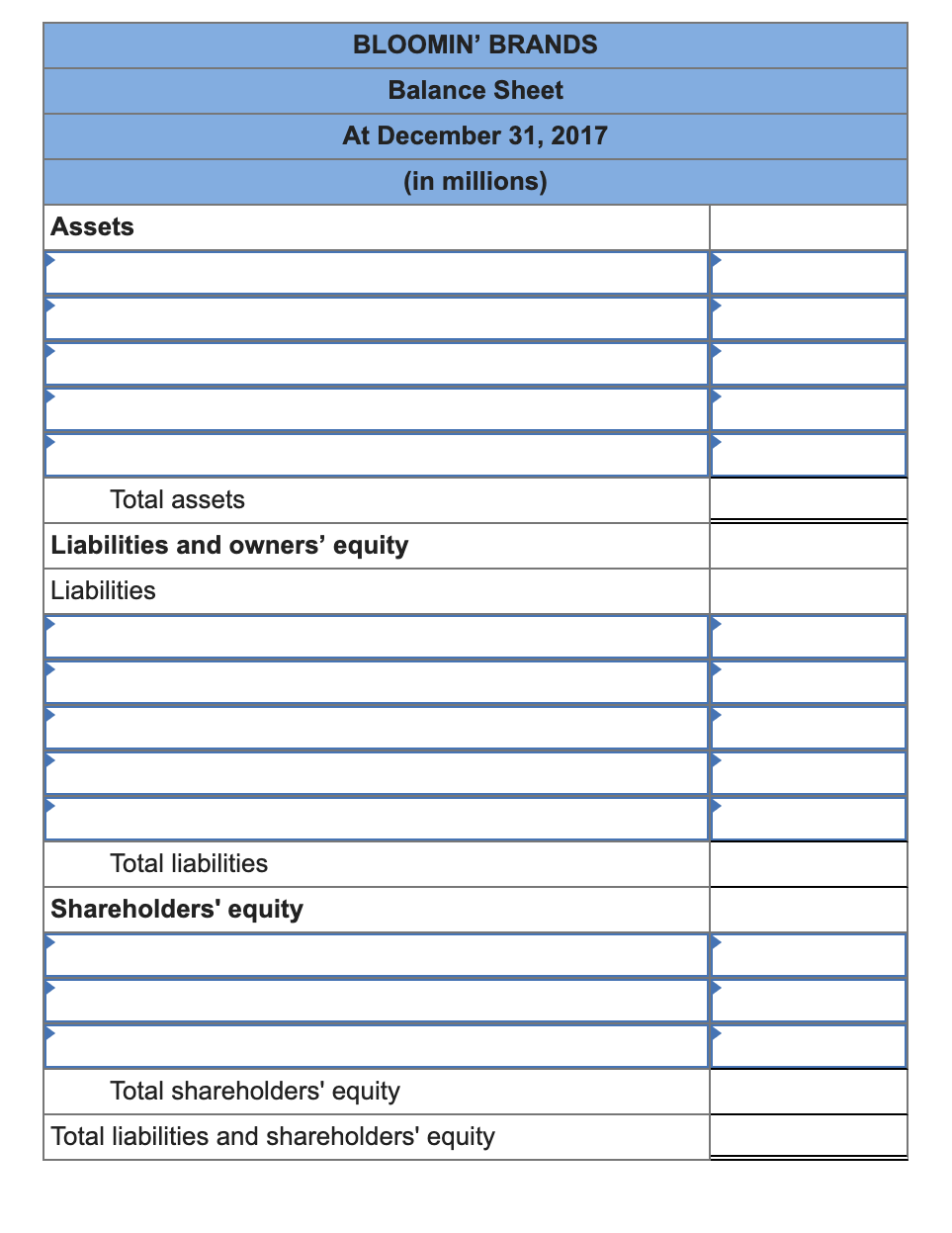 Italian Grill restaurants. Amounts are in millions of dollars. $ Cash (balance
