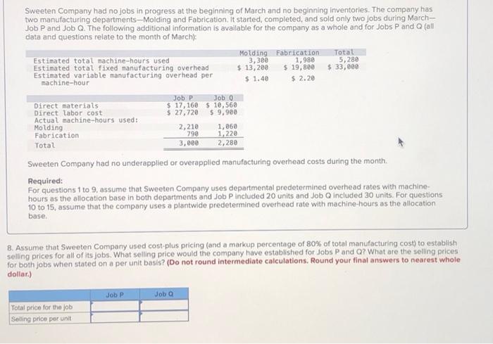 manufacturing overhead per machine-hour Direct materials Direct labor cost Actual machine-hours used: