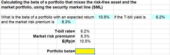 Excel? Calculating the expected return on a portfolio, given the share in