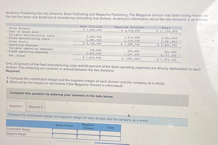 please help me solve Anderson Publishing has two divisions: Book Publishing and