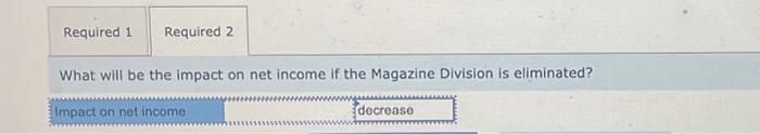 Magazine Publishing. The Magazine division has been losing money for the last