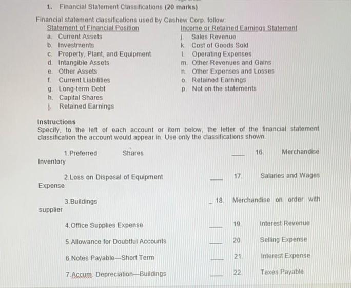  1. Financial Statement Classifications (20 marks) Financial statement classifications used by