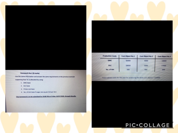  Production Costs Cost Object No.1 Cost Object No.2 Cost Object No.3
