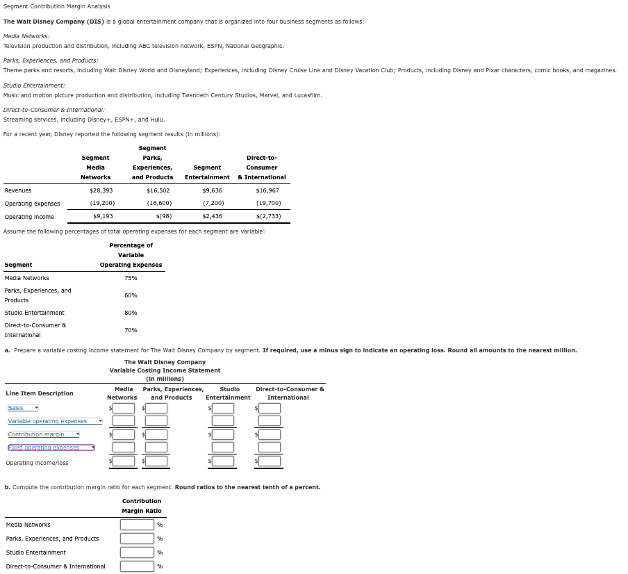 Segment Contribution Margin Analysis The Walt Disney Company (DIS) is a
