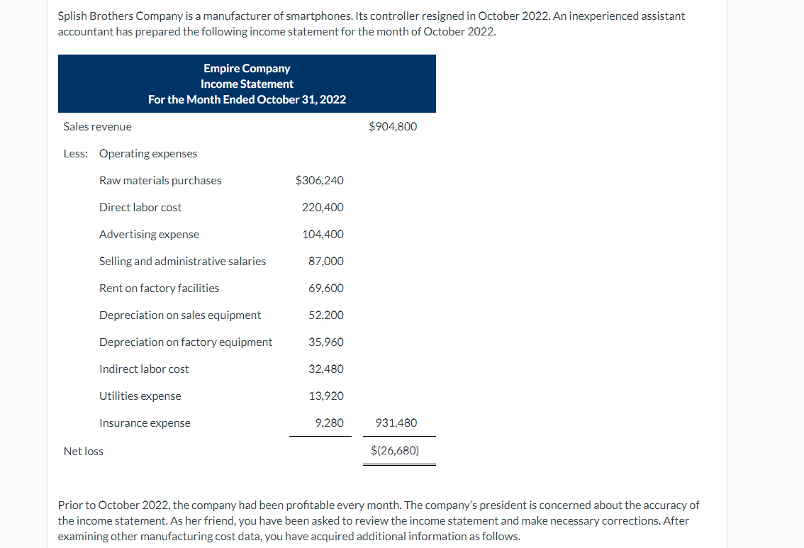of smartphones. Its controller resigned in October 2022. An inexperienced assistant accountant