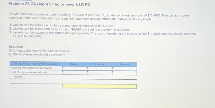  please help with this Problem 23-2A (Algo) Scrap or rework LO