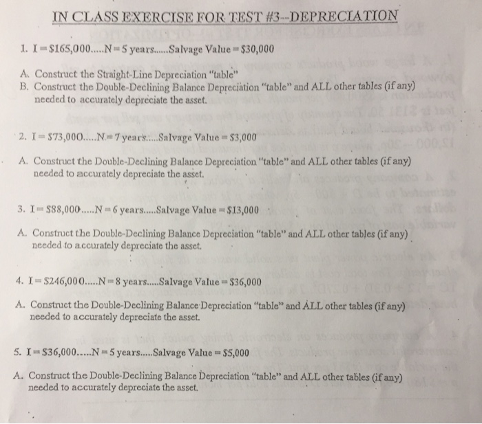  I = $165,000.....N = 5 years....... Salvage Value=$30,000 A. Construct the