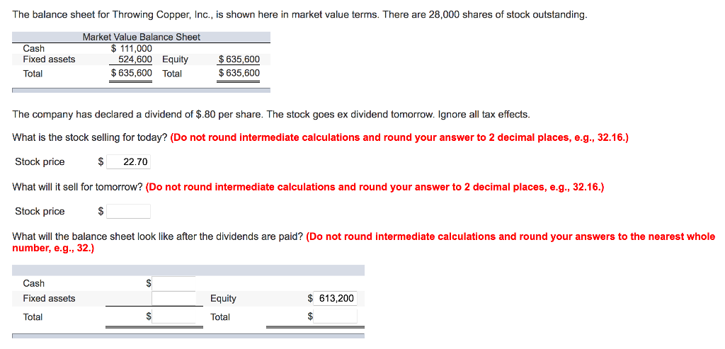 The balance sheet for Throwing Copper, Inc., is shown here in