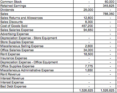 Hello! I already did #1, so I just need help with the