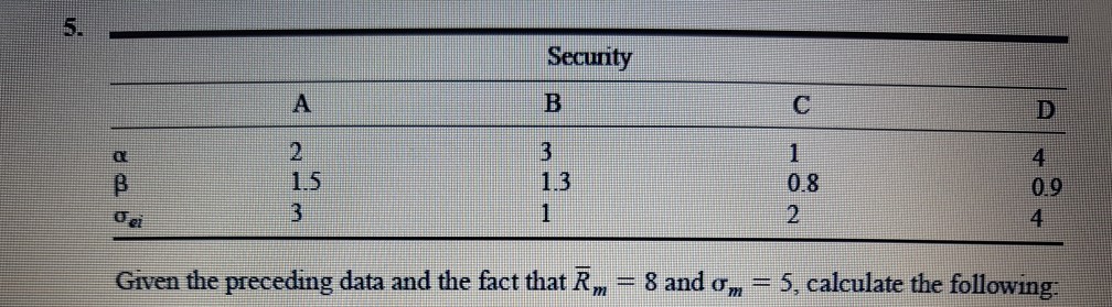 portfolio, calculate the following 6. (a) Pp d) Rp
