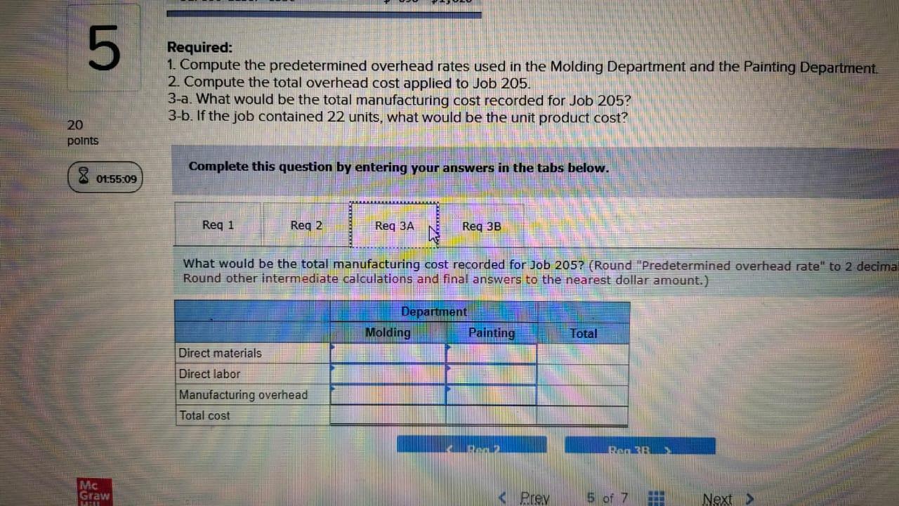 overhead rate in the Molding Department is based on machine-hours, and the