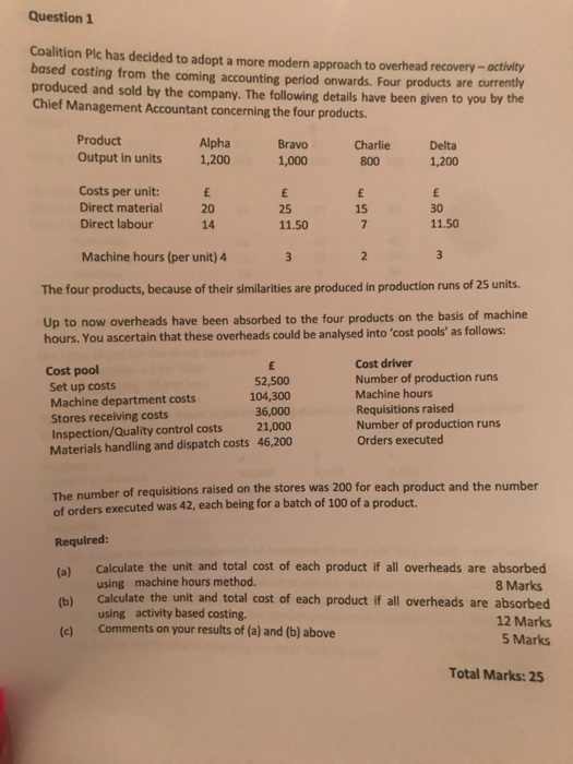  Please explain how to get each answer Coalition Plc has decided