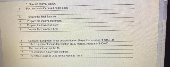 2 3 1 You invest to open a business called, >, consultant