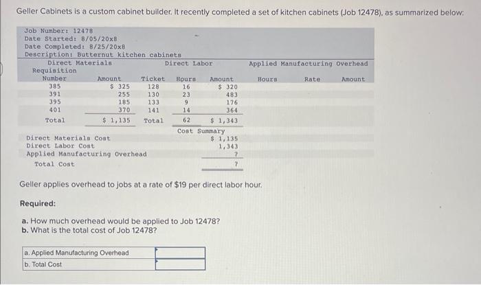  Geller Cabinets is a custom cabinet builder. It recently completed a