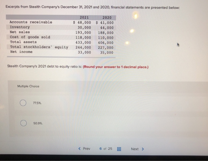 (all credit) Cost of goods sold Total assets Total stockholders' equity Net