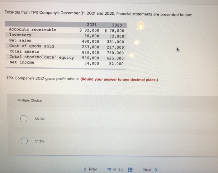 Stealth Company's December 31, 2021 and 2020, financial statements are presented below: