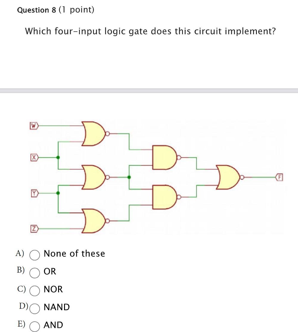  Question 8 (1 point) Which four-input logic gate does this circuit