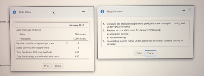  Requirements Data Table -- ement us January 2018 900 meals 1.000