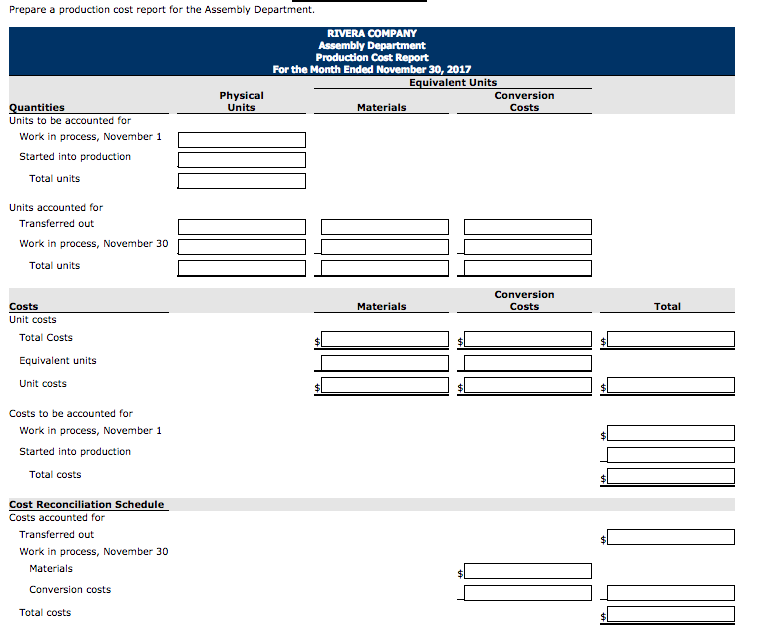 the Assembly Department for November 2017 totaled $ 2,292,600 as follows. Work