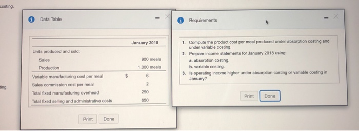 650 Print Done atementul Print Dono Requirement Compute the productos por meal