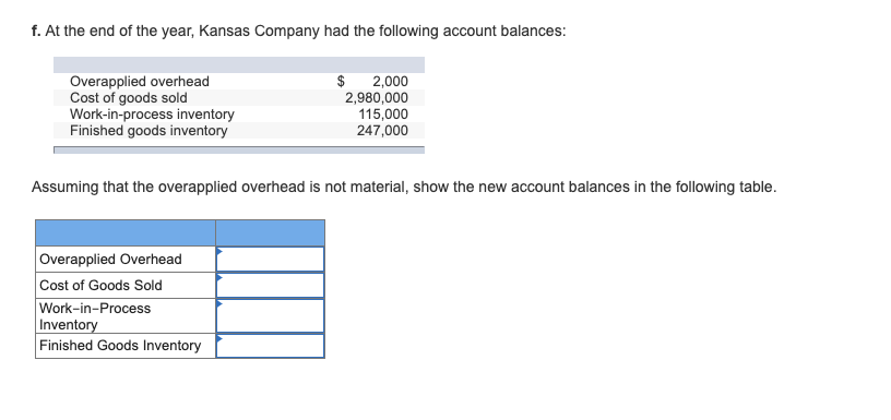 apply overhead to individual jobs. The company prepared an estimate of overhead