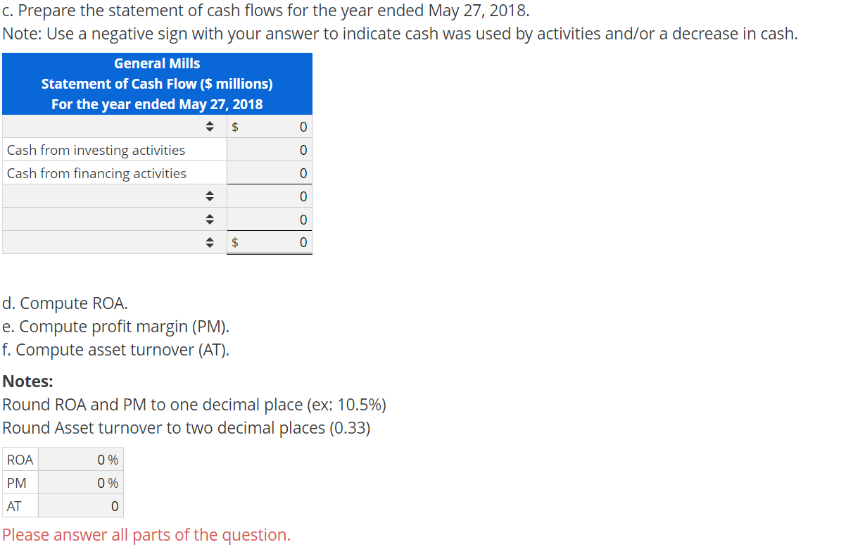 selected financial information from General Mills Inc. for its fiscal year ended