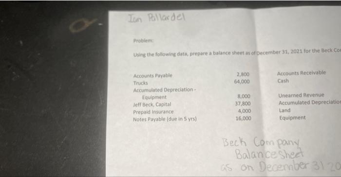  Iun Pallardel Problem: Using the following data, prepare a balance sheet