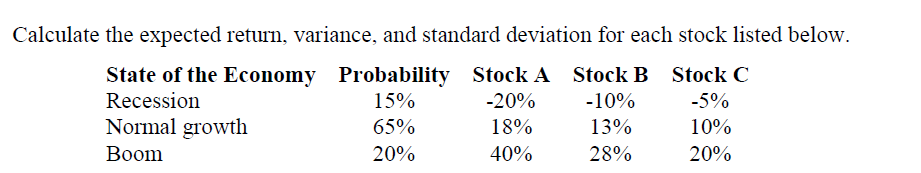 calculate expected return, variance and standard deviation can anyone show me steps?