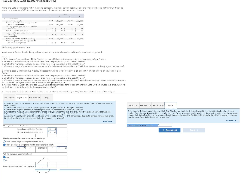  Problem 11A-6 Basic Transfer Pricing [LO11-5) Alpha and Beta are divisions