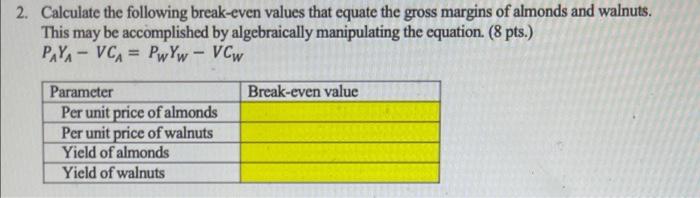 1 Table 1: Initial Assumptions - Revenue & Operating Costs per Acre