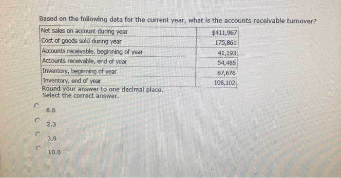  Based on the following data for the current year, what is
