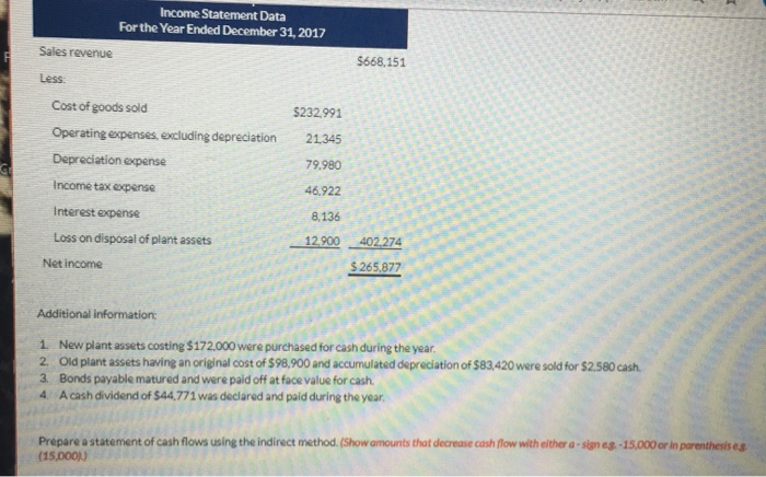 198,551 Prepaid expenses 20,032 Land 190,095 Buildings 262.200 Accumulated depreciation-buildings (78,660) Equipment