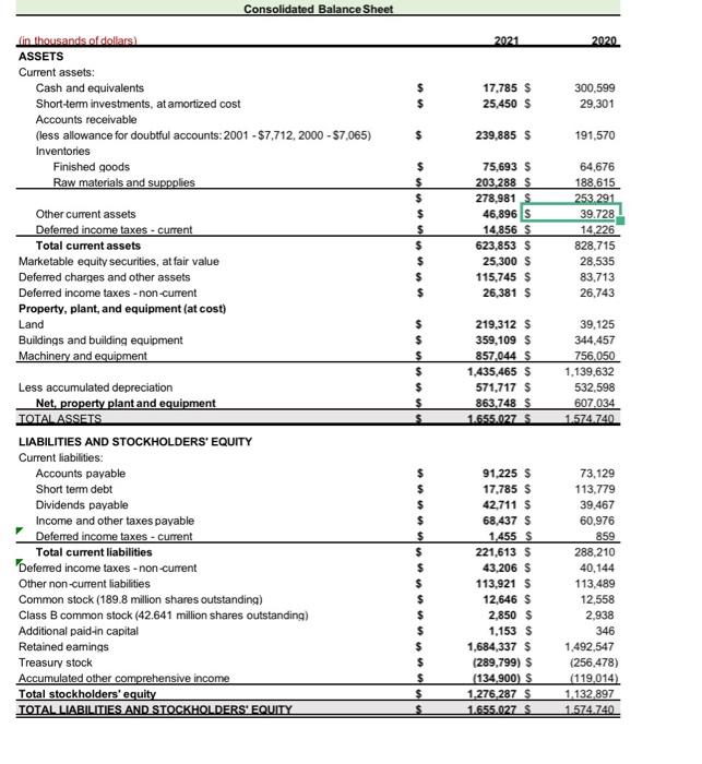in Excel spreadsheet Q1 Perfect Mkt. 2. Draw a chart using debt