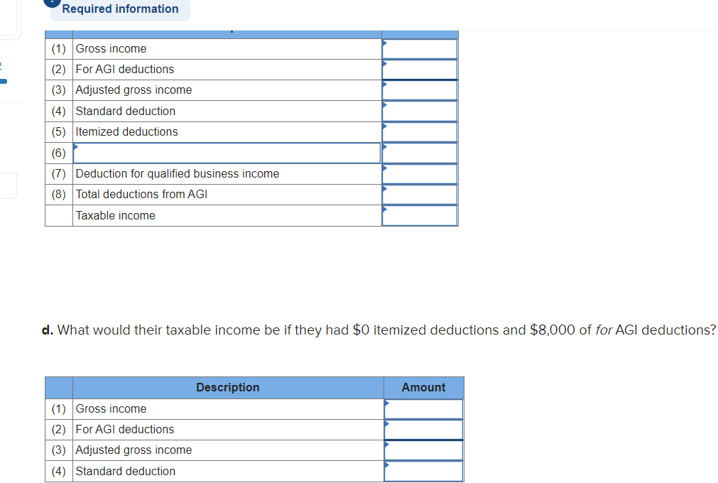 following information applies to the questions displayed below.) Demarco and Janine Jackson