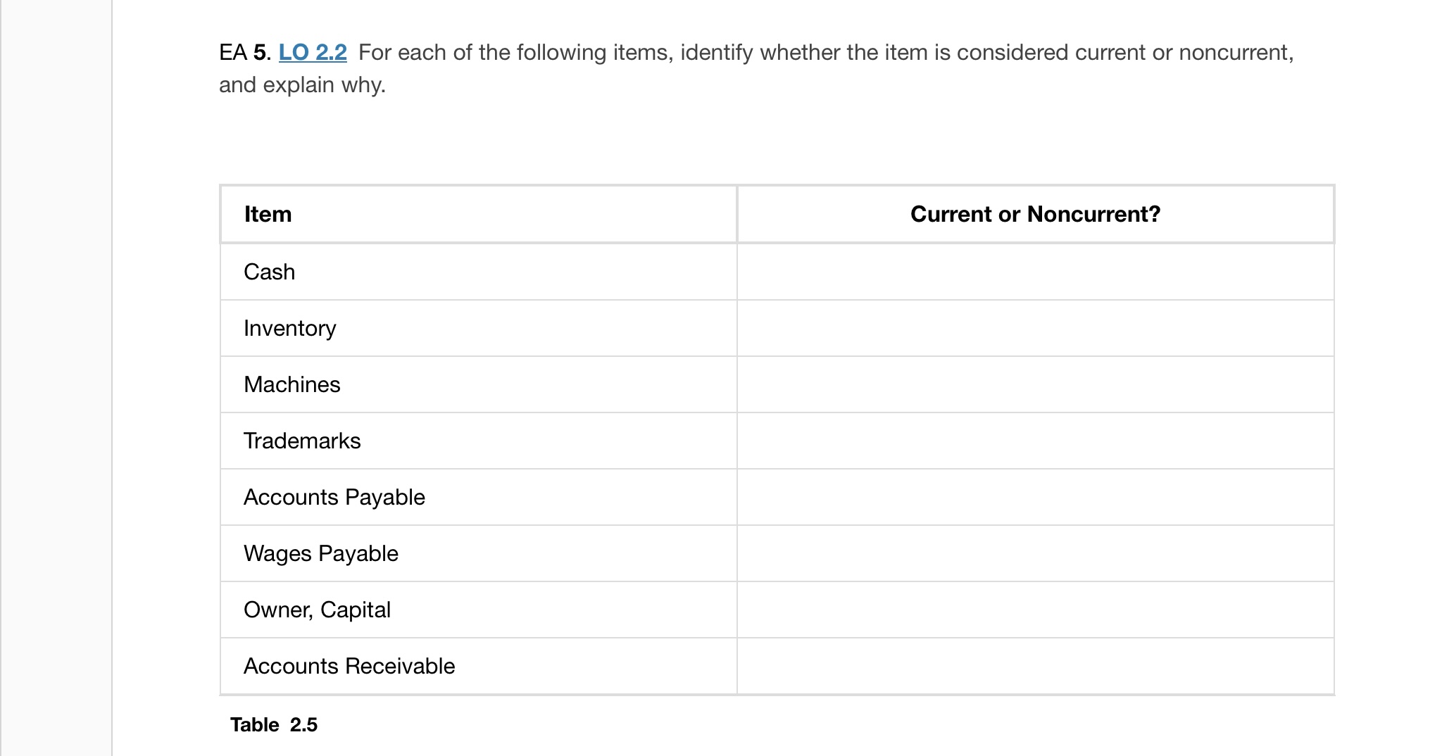 the item affects equity (increase, decrease, or no impact). Table 2.8 EA