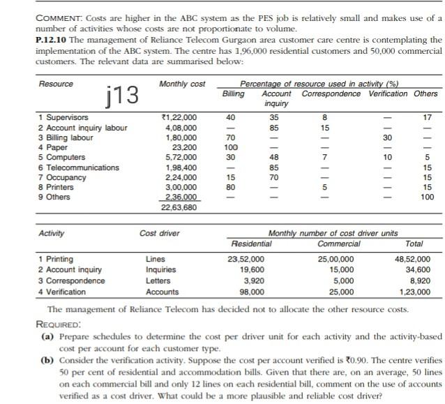 COMMENT. Costs are higher in the ABC system as the PES