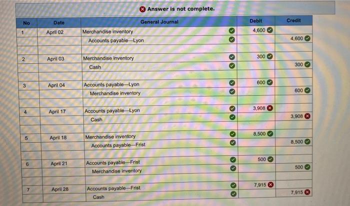 me out with the correct solutions for the answers I got wrong.