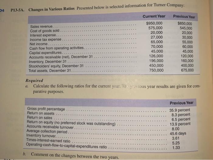 Please help with changes in various ratios! 413-5A. Changes in Various Ratios