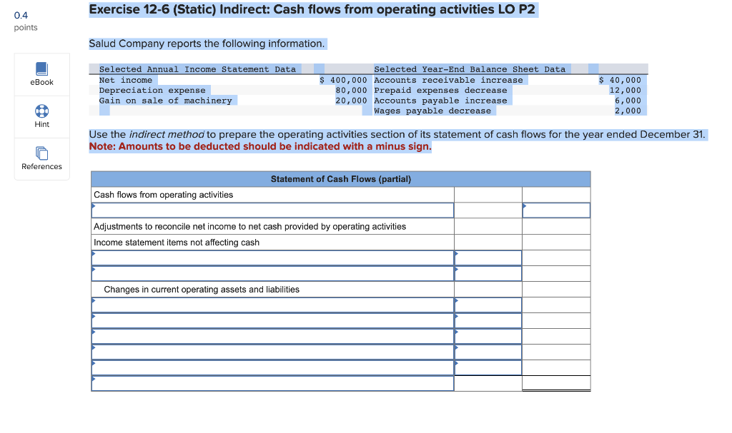 Exercise 12-6 (Static) Indirect: Cash flows from operating activities LO P2 Salud