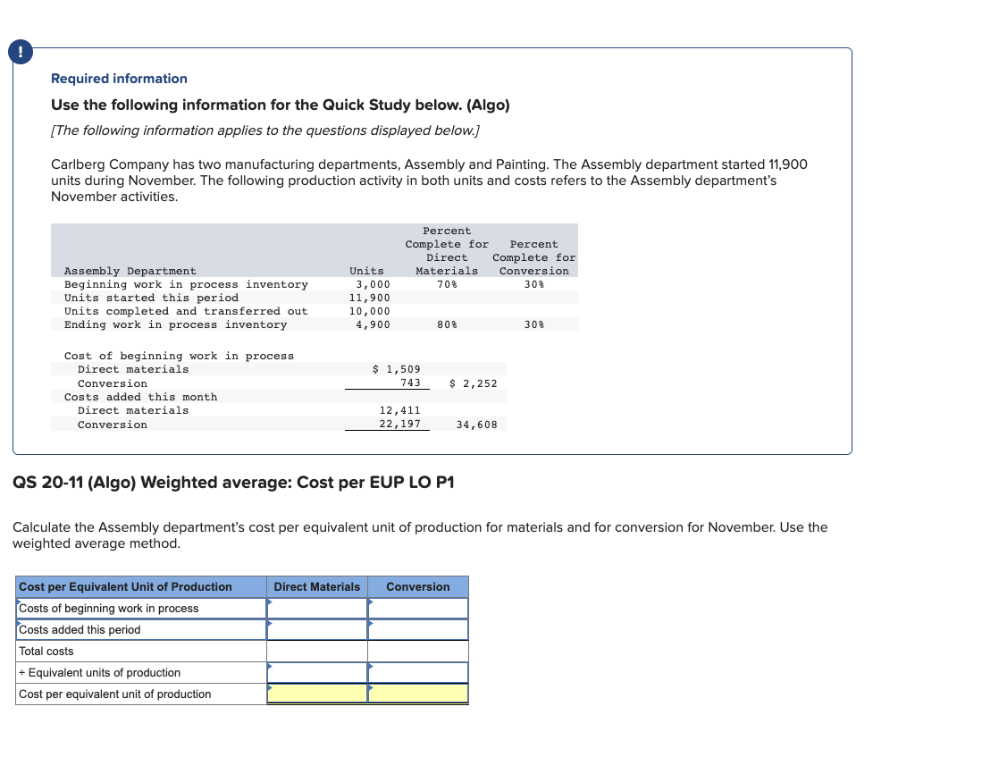 Required information Use the following information for the Quick Study below.