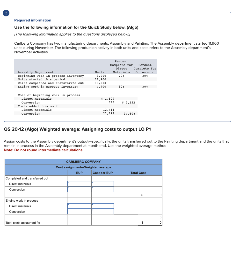 (Algo) [The following information applies to the questions displayed below.] Carlberg Company