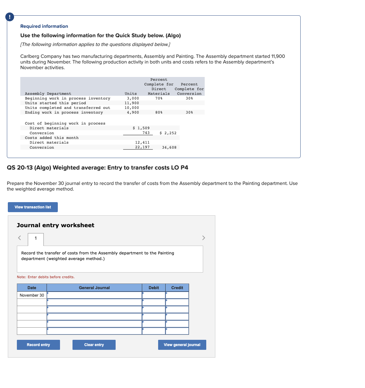 has two manufacturing departments, Assembly and Painting. The Assembly department started 11,900
