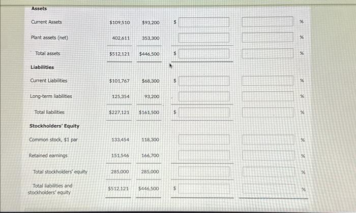 Prepare a schedule showing a horizontal analysis for 2022, using 2021 as
