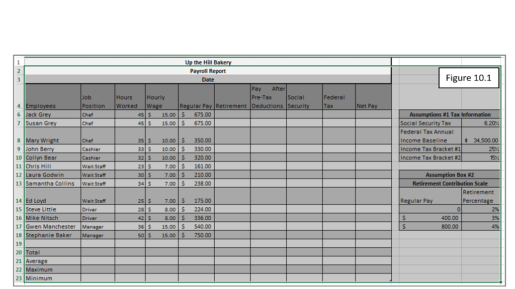 Up the Hill Ba Payroll Report Date Figure 10.1 Pay After