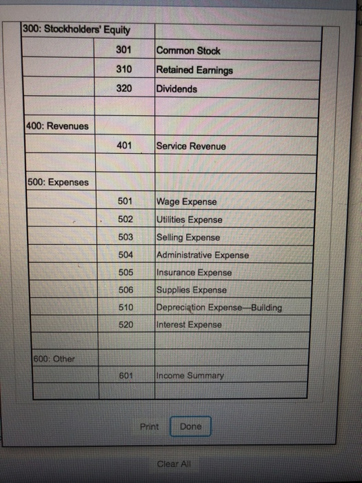 Dec 31 Daniel and Sons' Law Offices opened on January 1, 2018.
